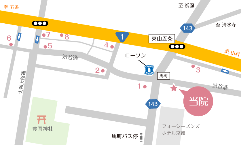 駐車場について